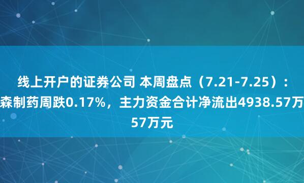 线上开户的证券公司 本周盘点（7.21-7.25）：华森制药周跌0.17%，主力资金合计净流出4938.57万元